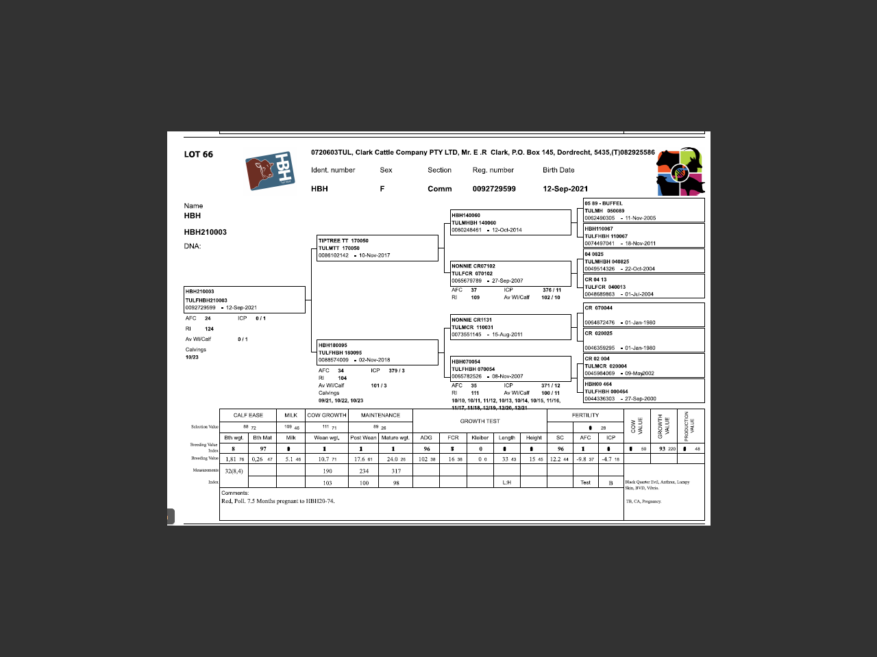 genetic_data