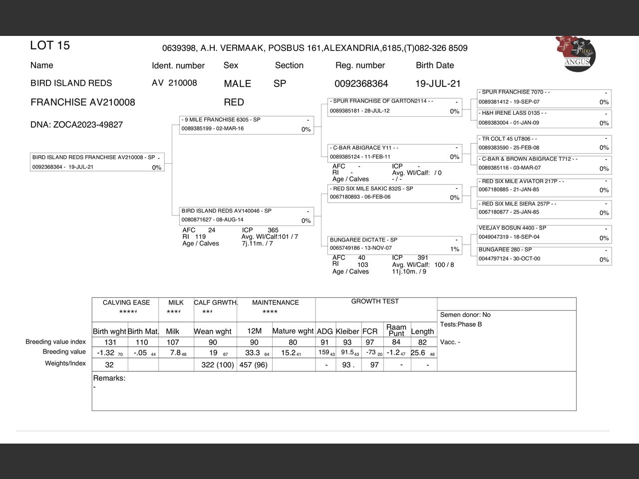 genetic_data