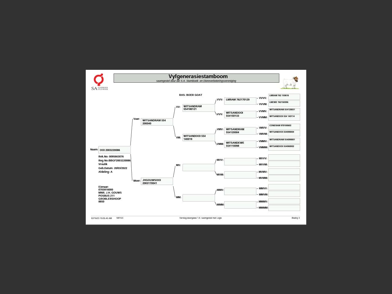 genetic_data
