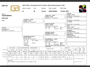 genetic_data