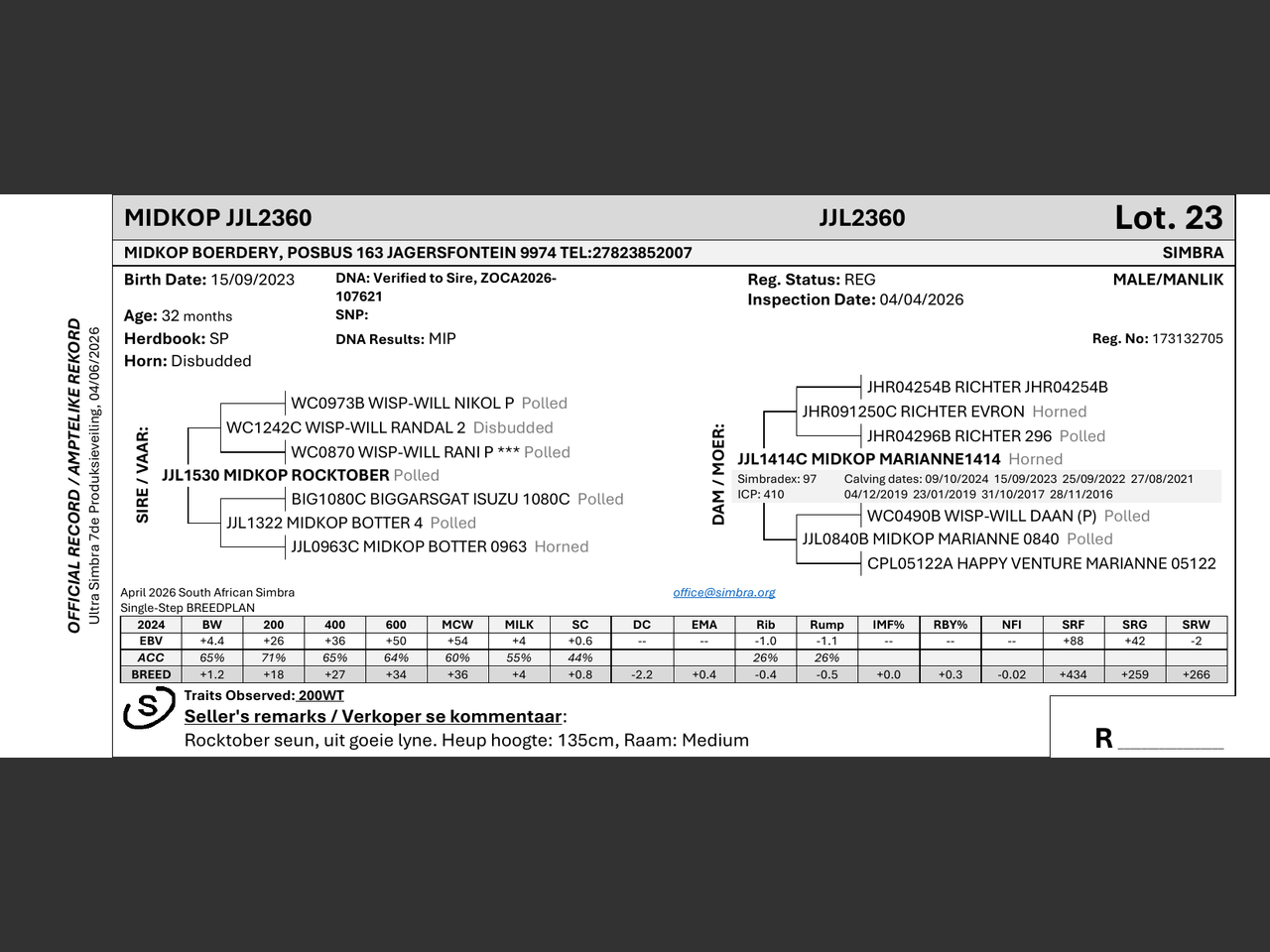 genetic_data