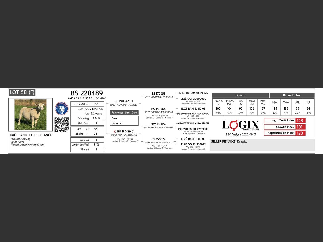 genetic_data