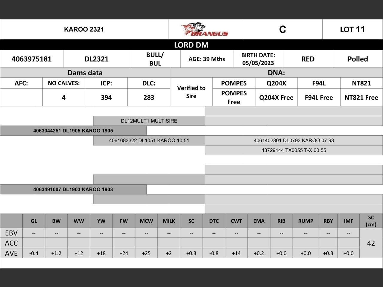 genetic_data