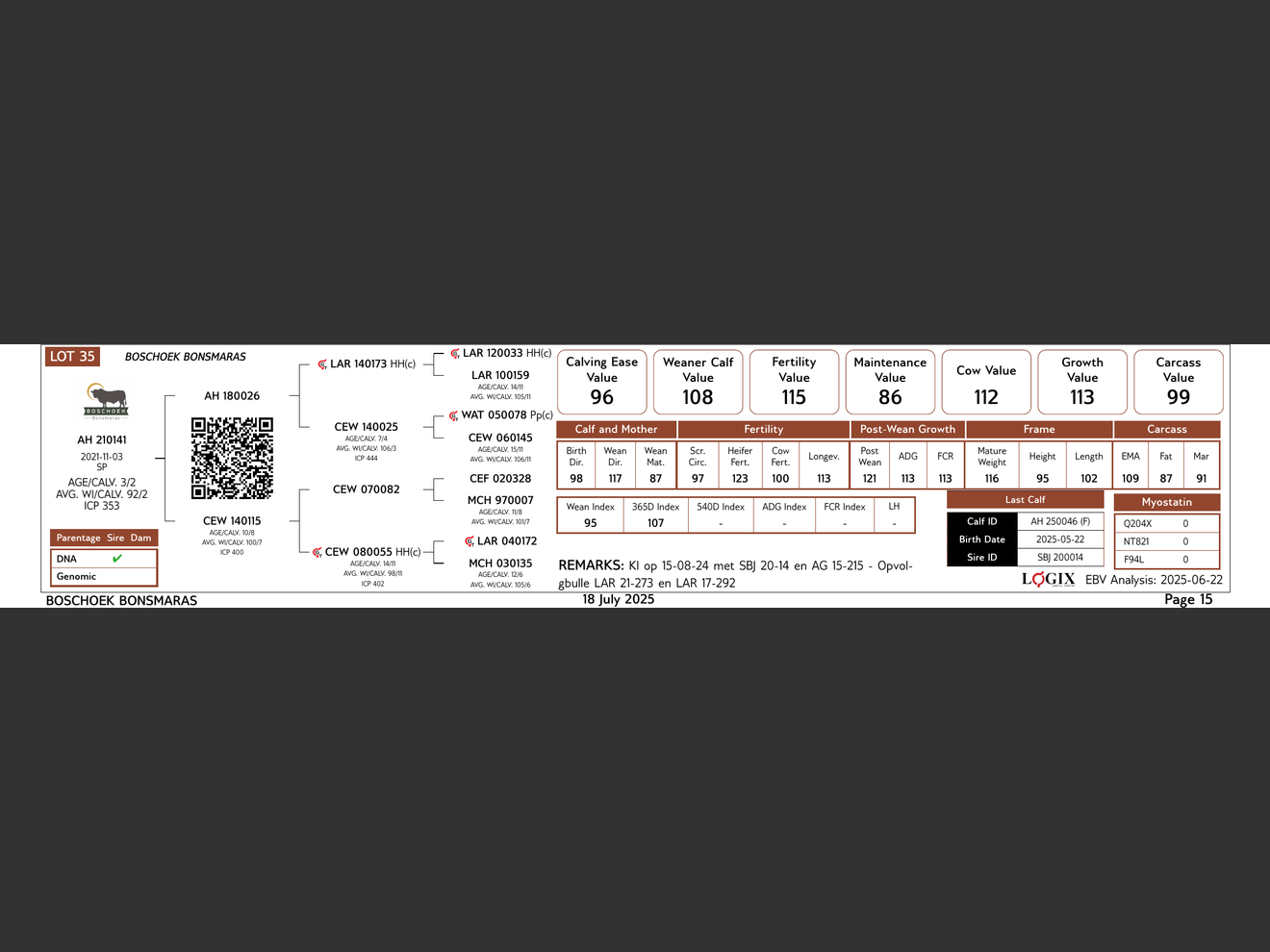 genetic_data