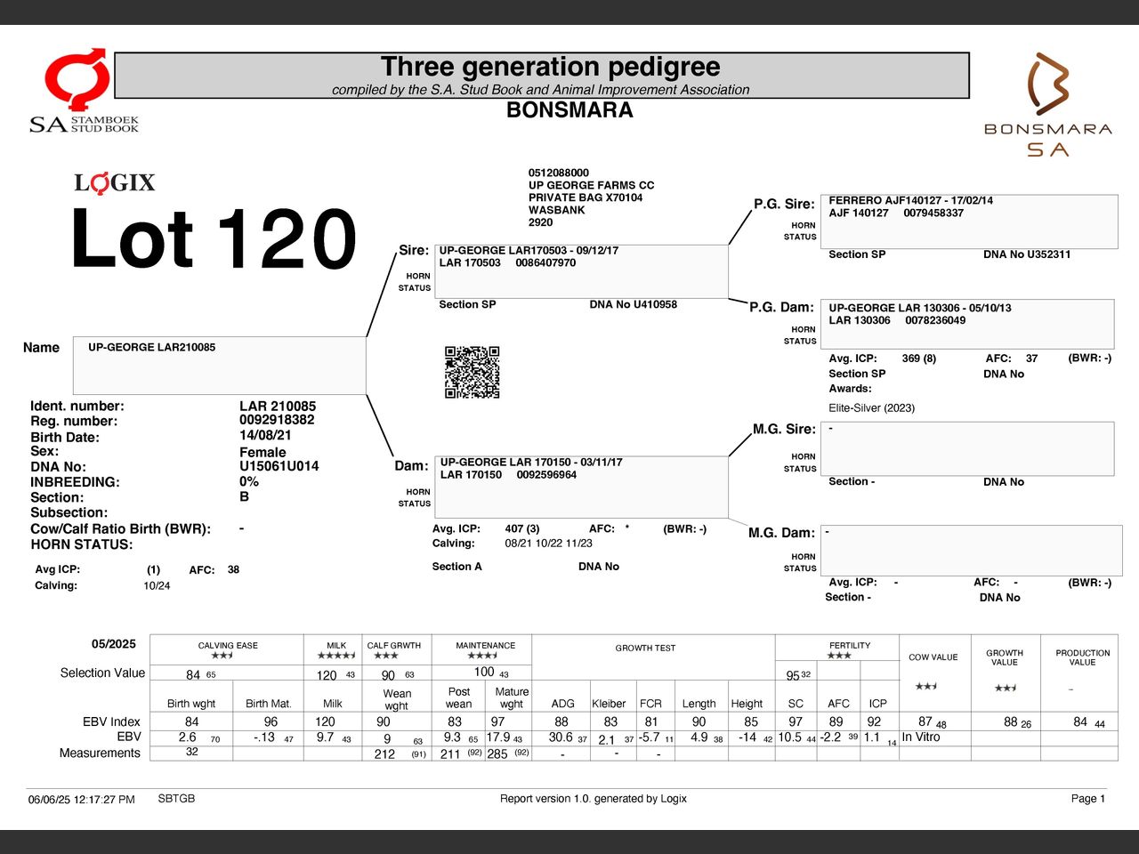 genetic_data