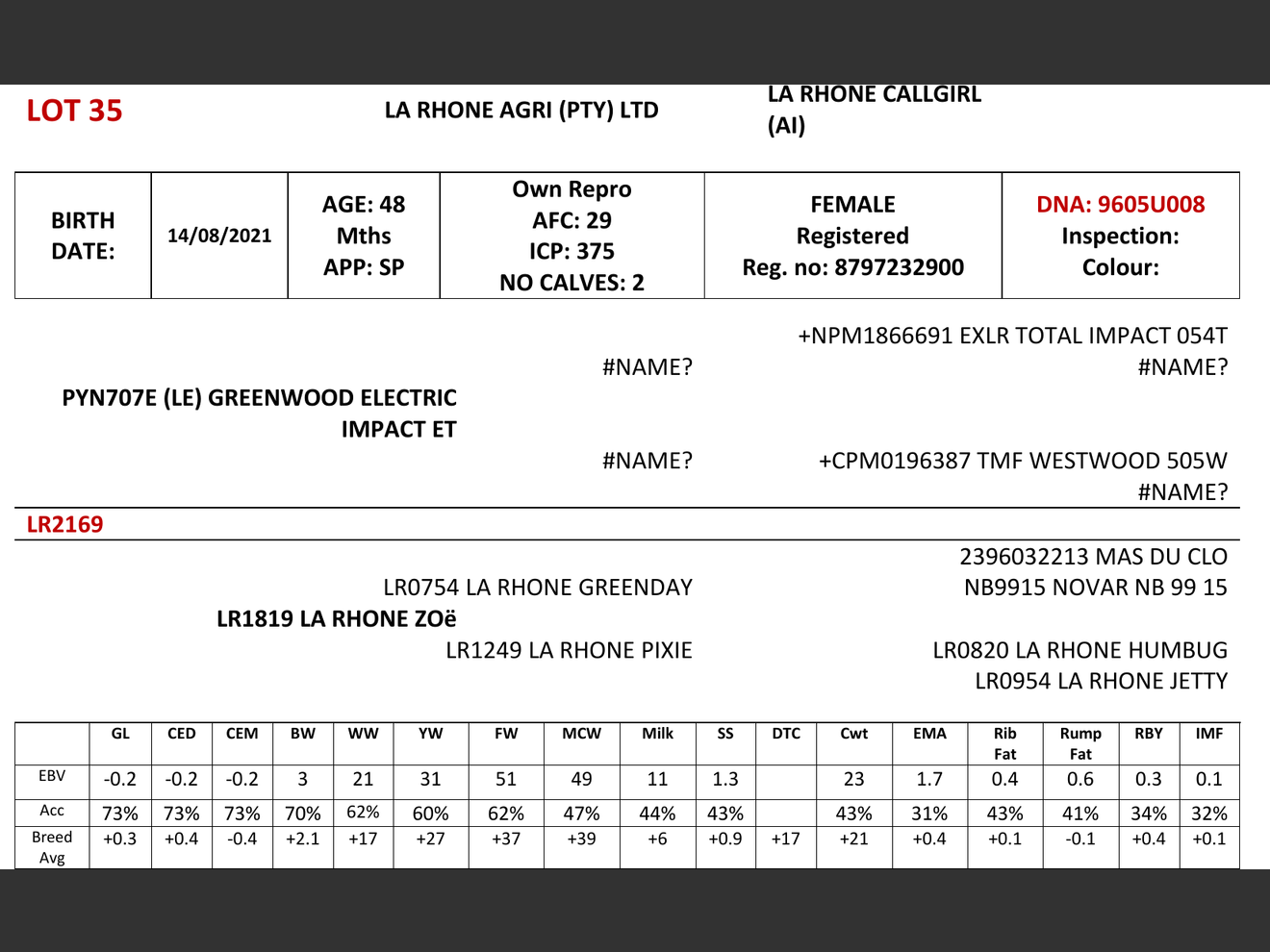 genetic_data