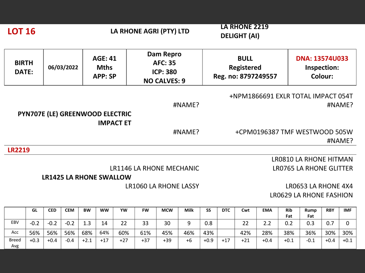 genetic_data