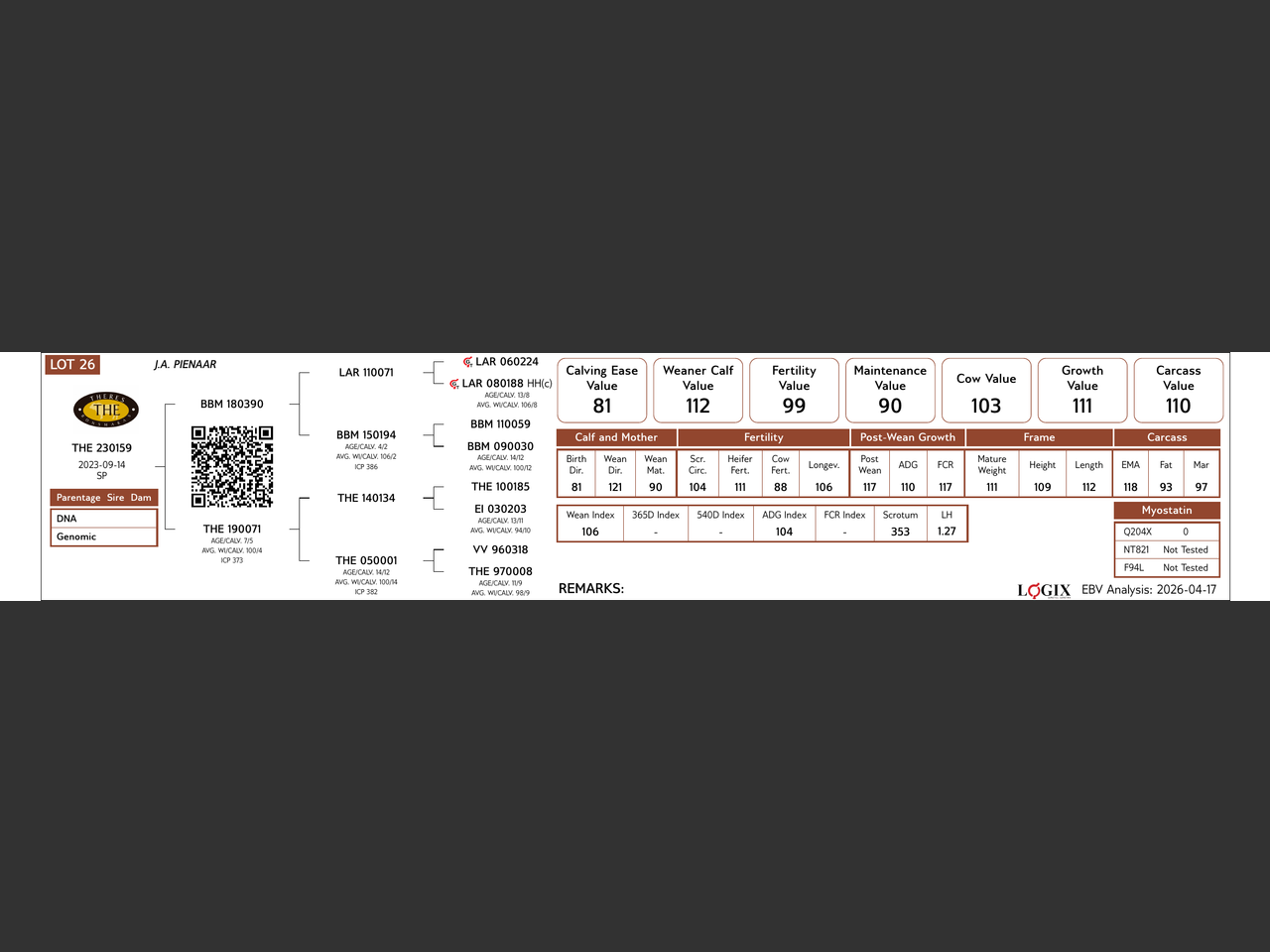 genetic_data