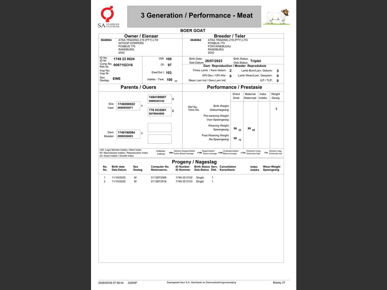 genetic_data