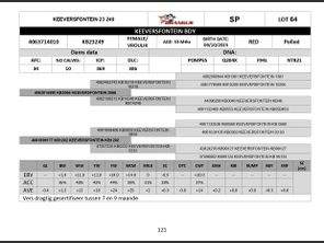 genetic_data