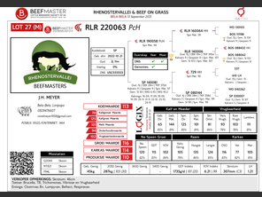 genetic_data
