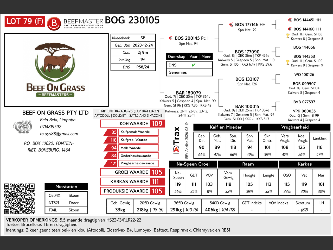 genetic_data