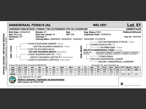 genetic_data