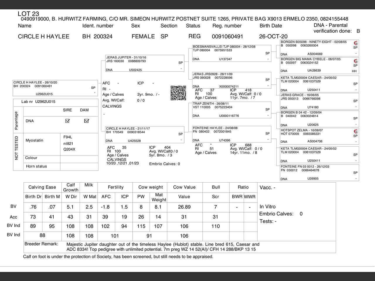 genetic_data