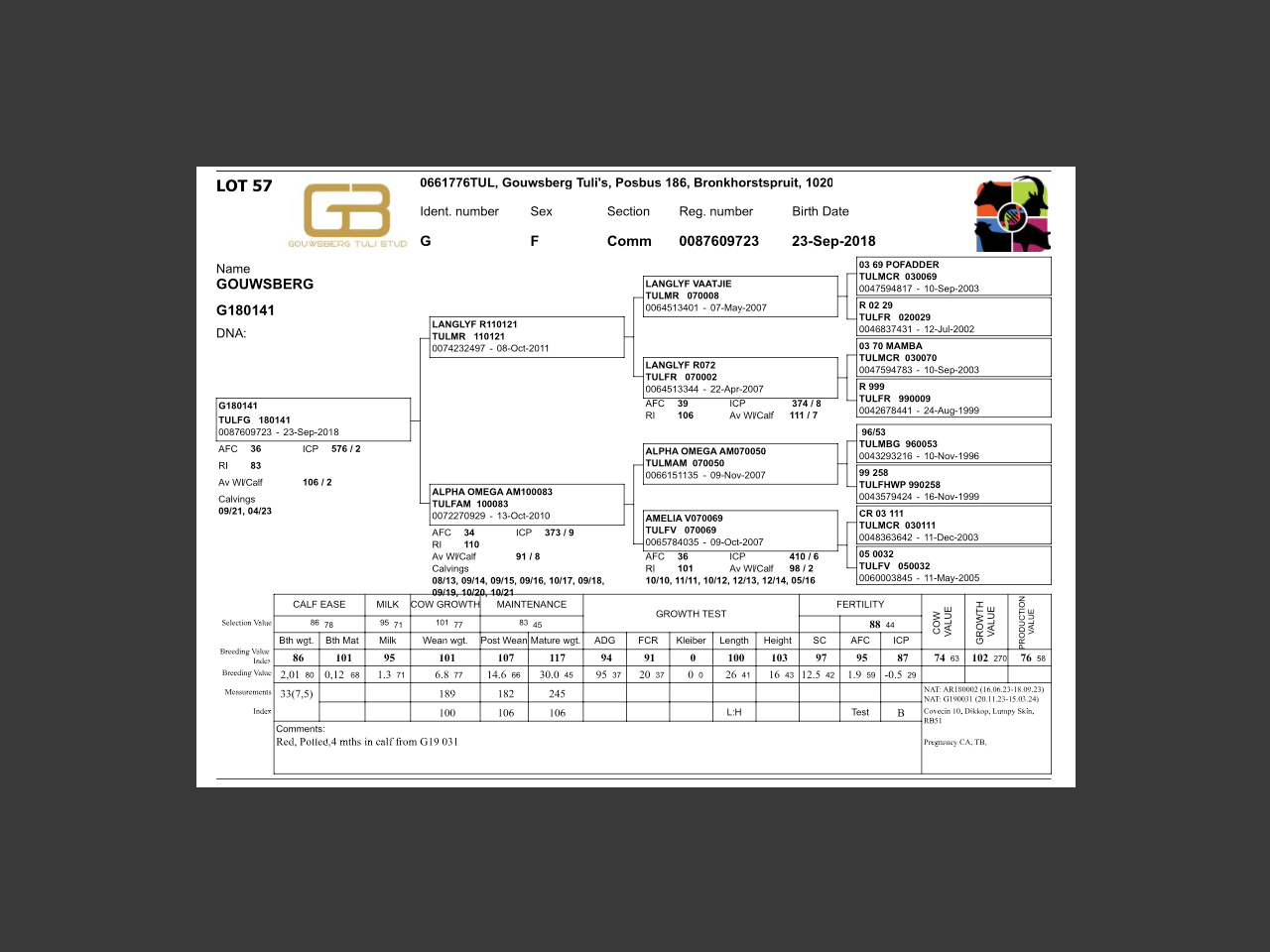 genetic_data