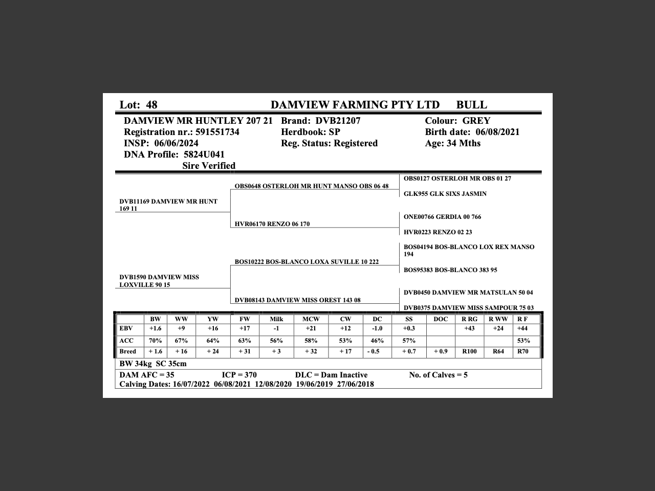 genetic_data