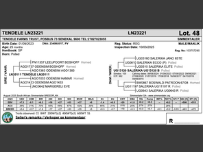 genetic_data