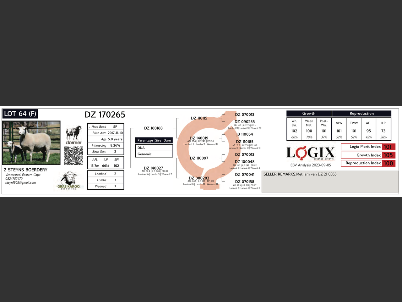 genetic_data