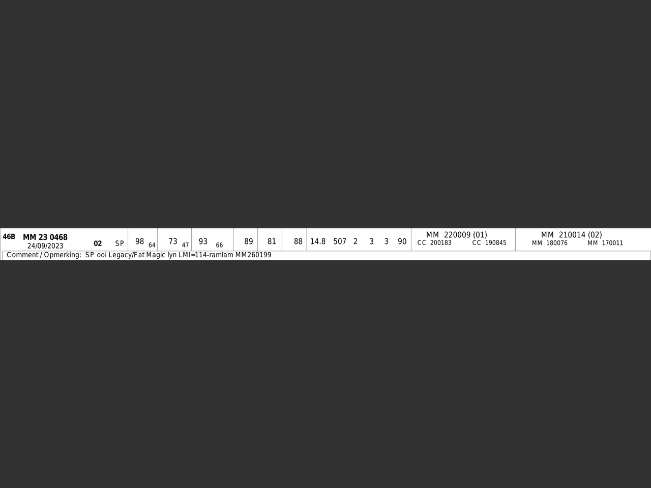genetic_data
