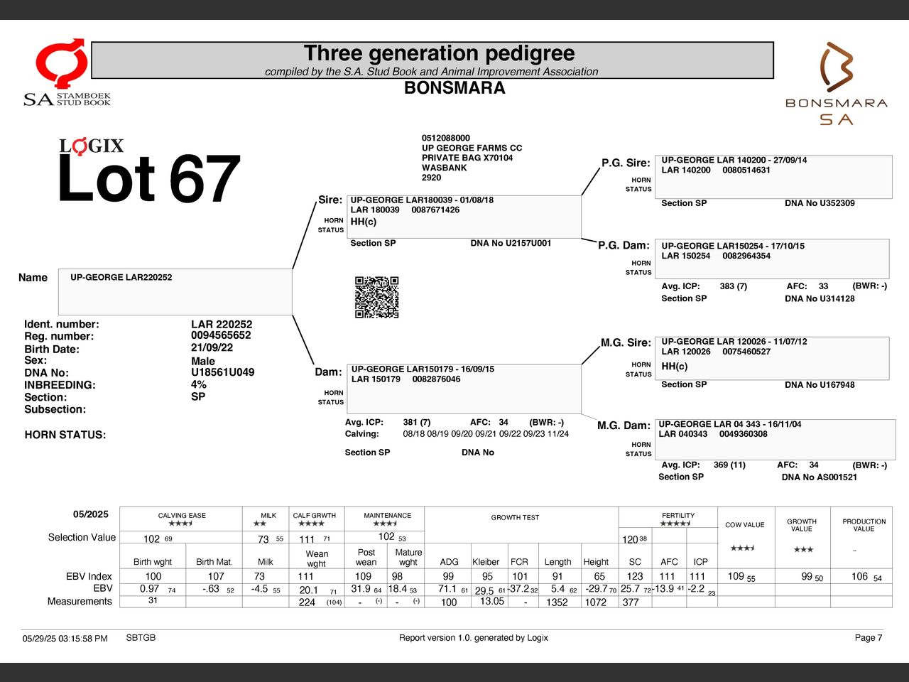 genetic_data