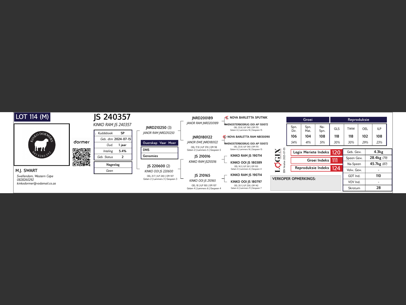 genetic_data