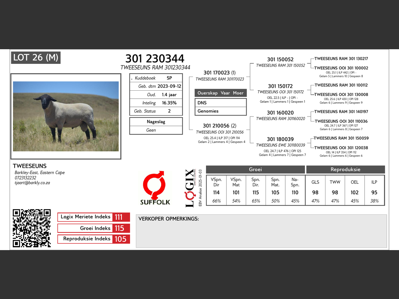 genetic_data