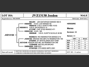 genetic_data