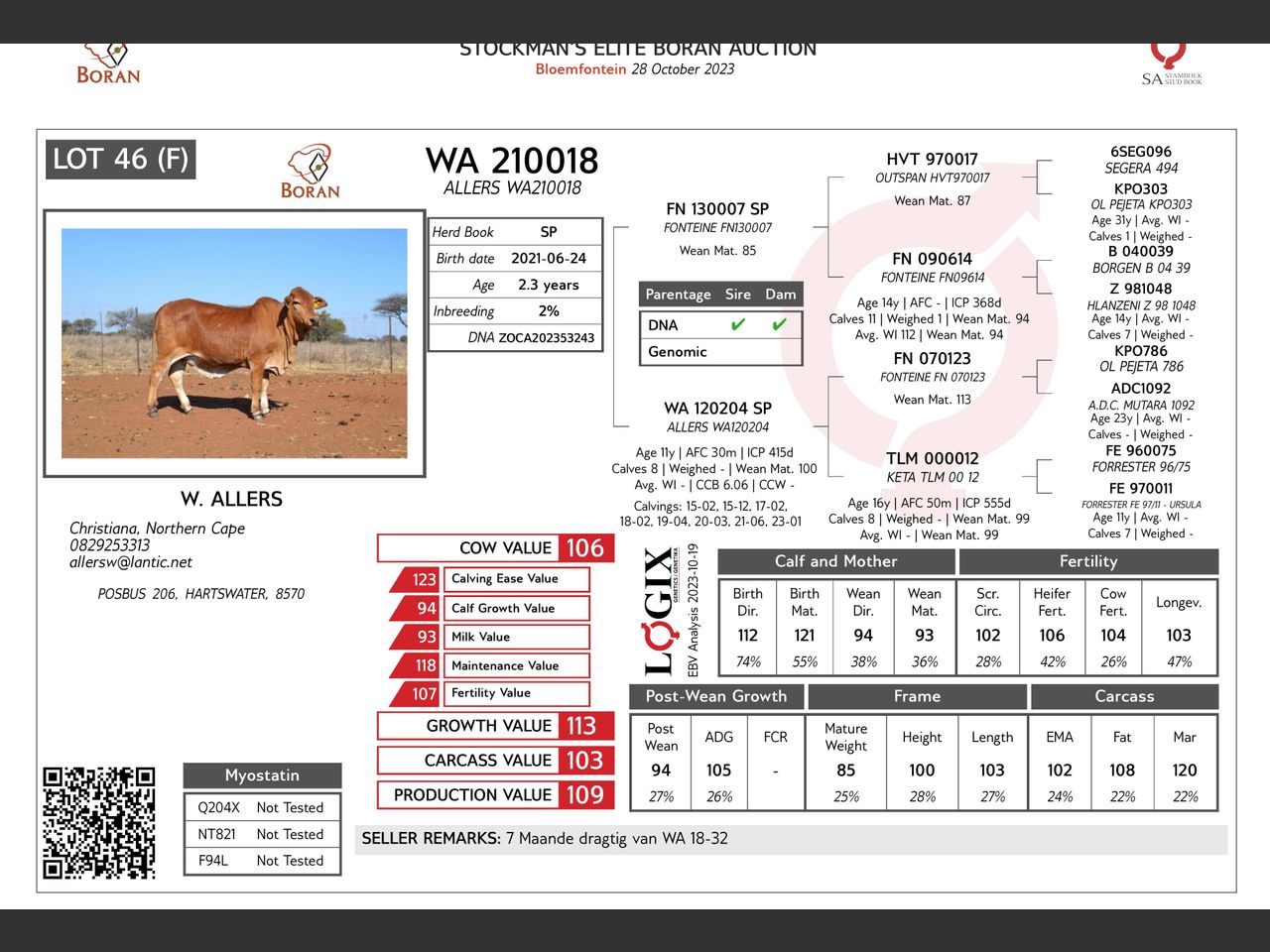 genetic_data