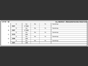 genetic_data