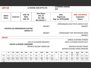 genetic_data