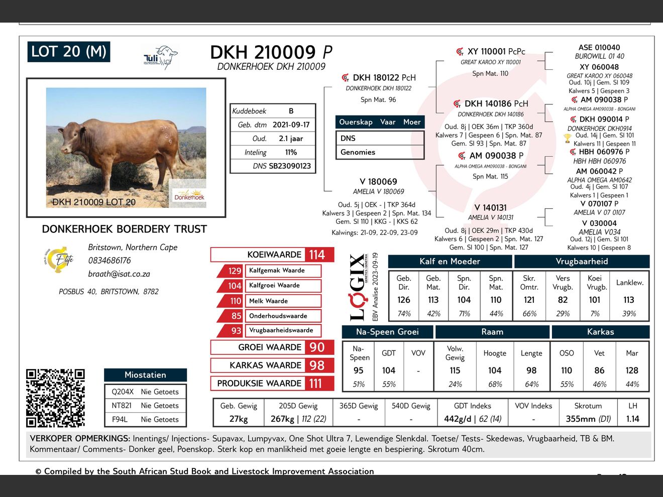 genetic_data