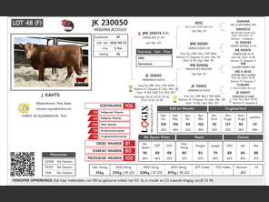 genetic_data