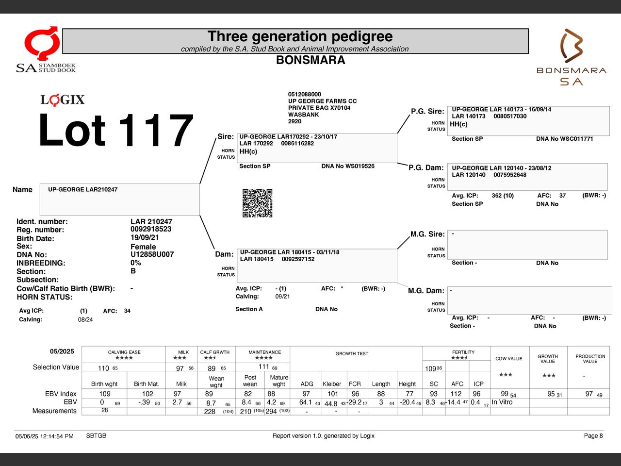 genetic_data