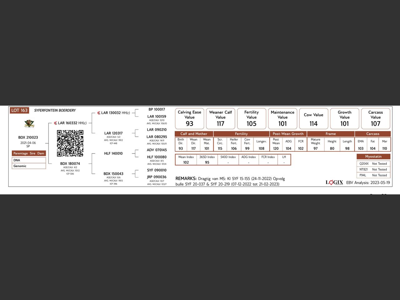 genetic_data