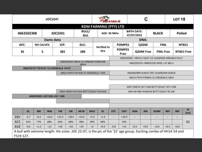 genetic_data