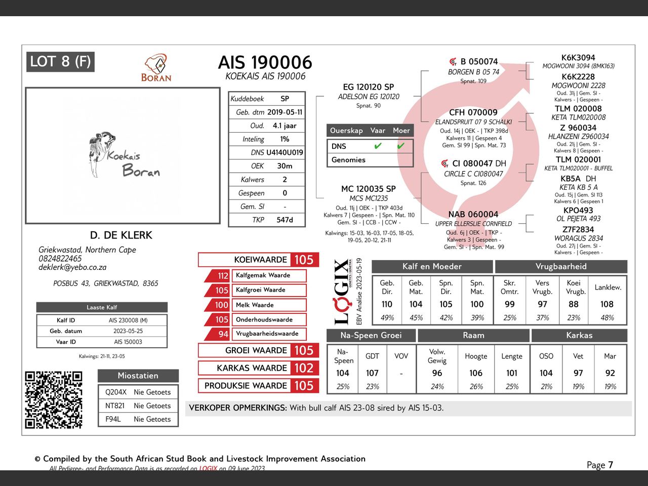 genetic_data