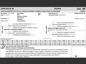 genetic_data