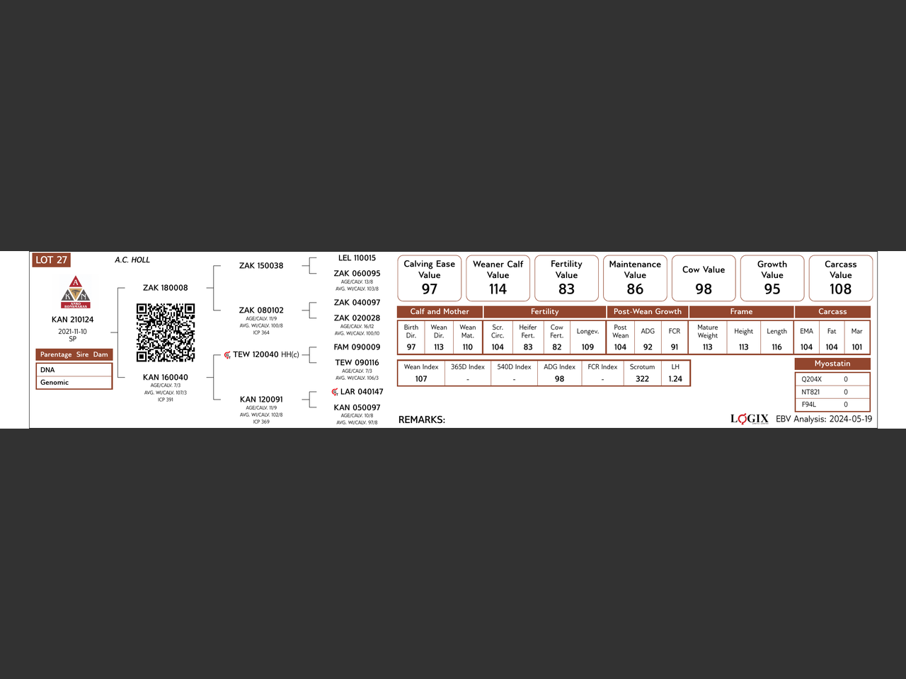 genetic_data