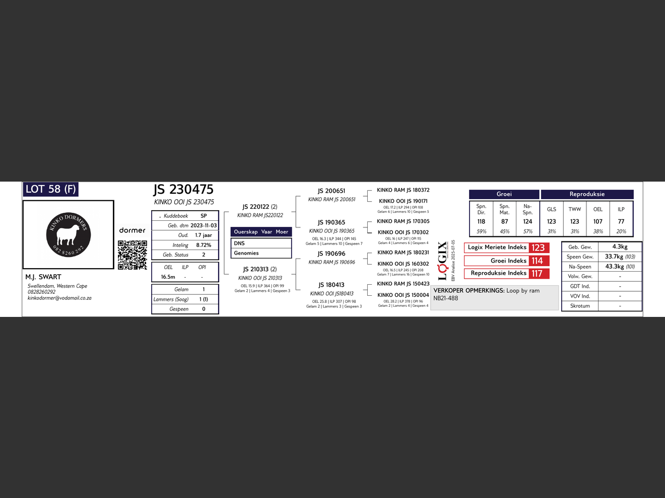 genetic_data