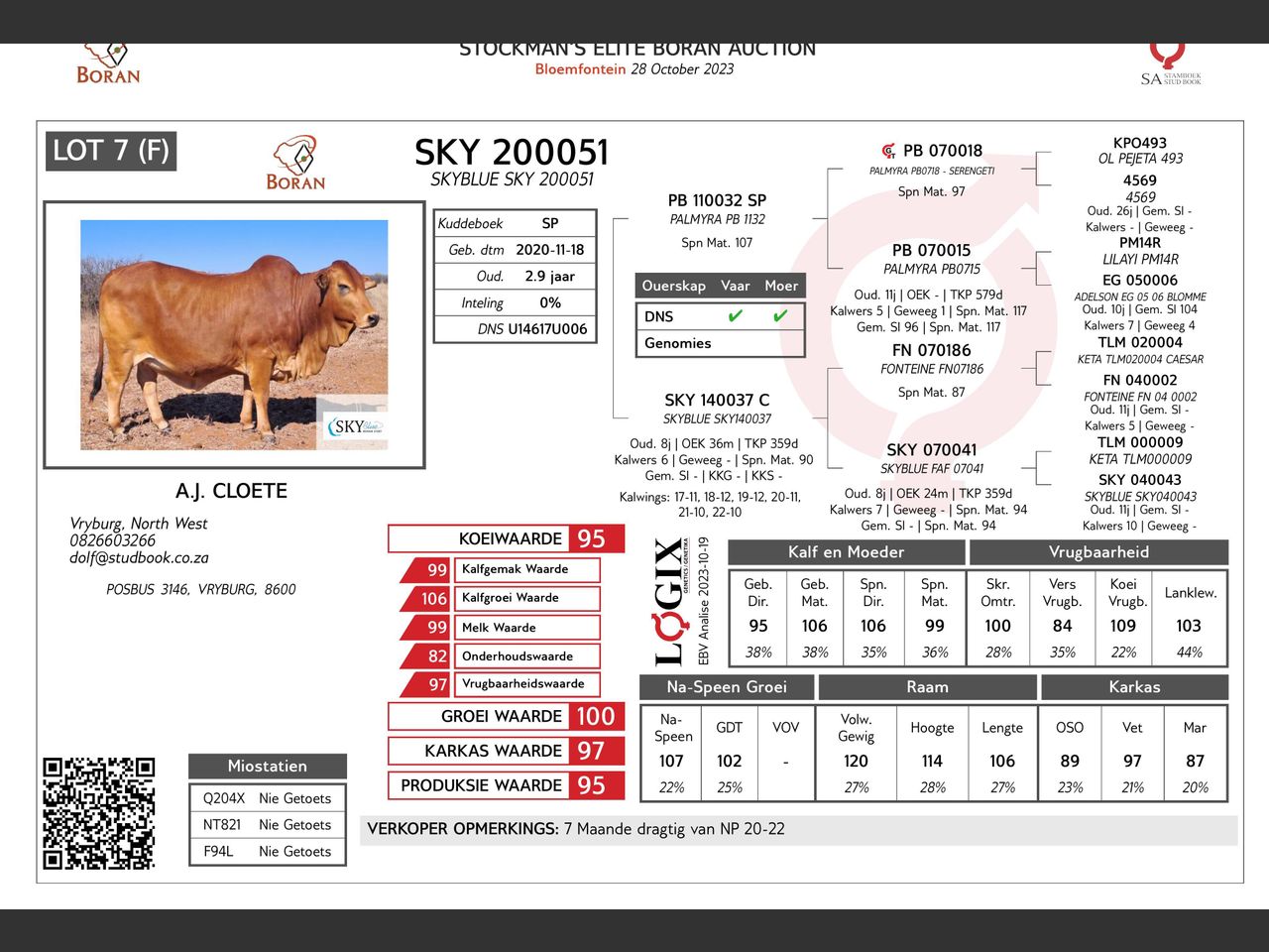genetic_data