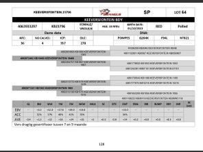 genetic_data