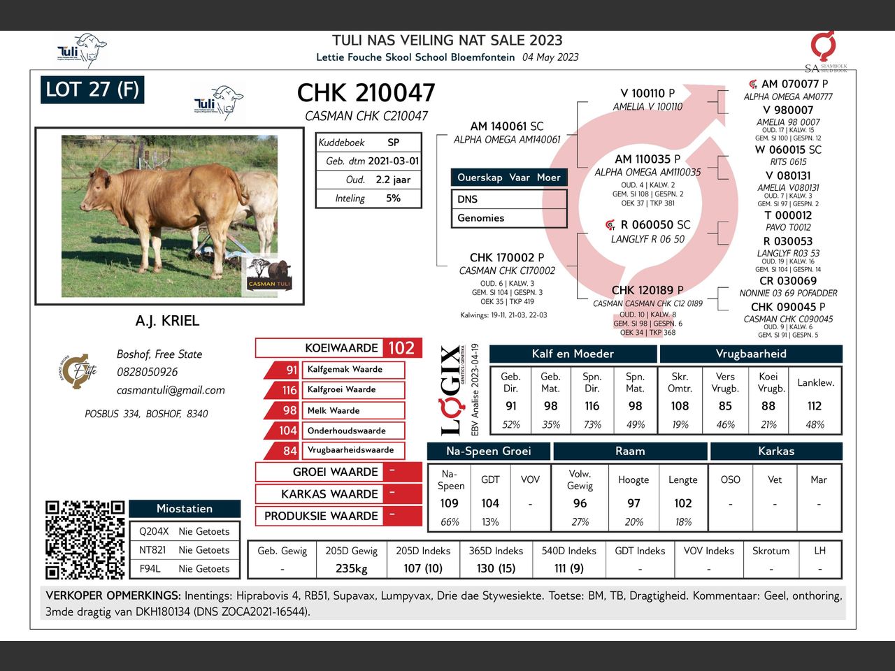 genetic_data