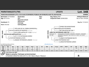 genetic_data