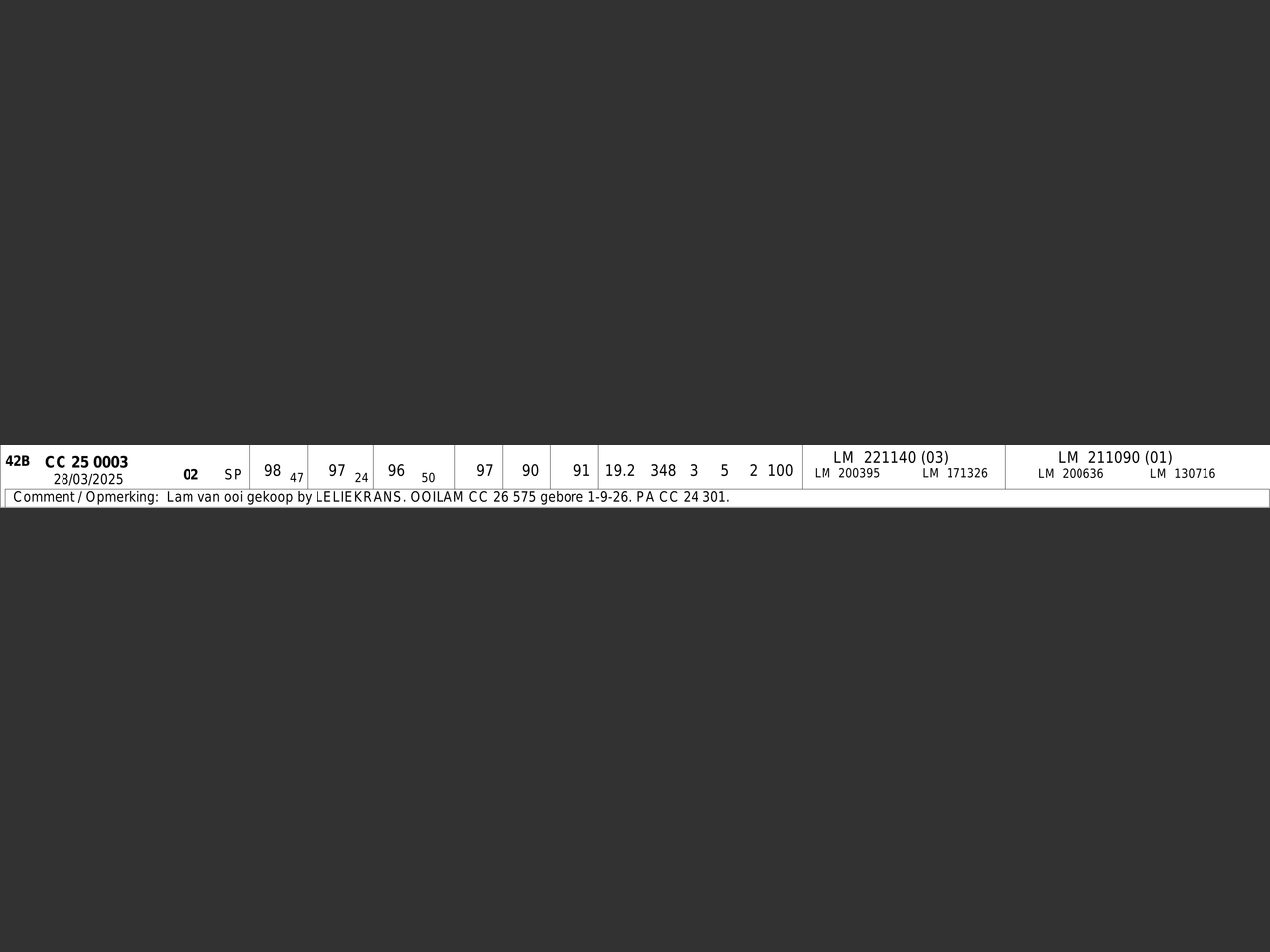 genetic_data