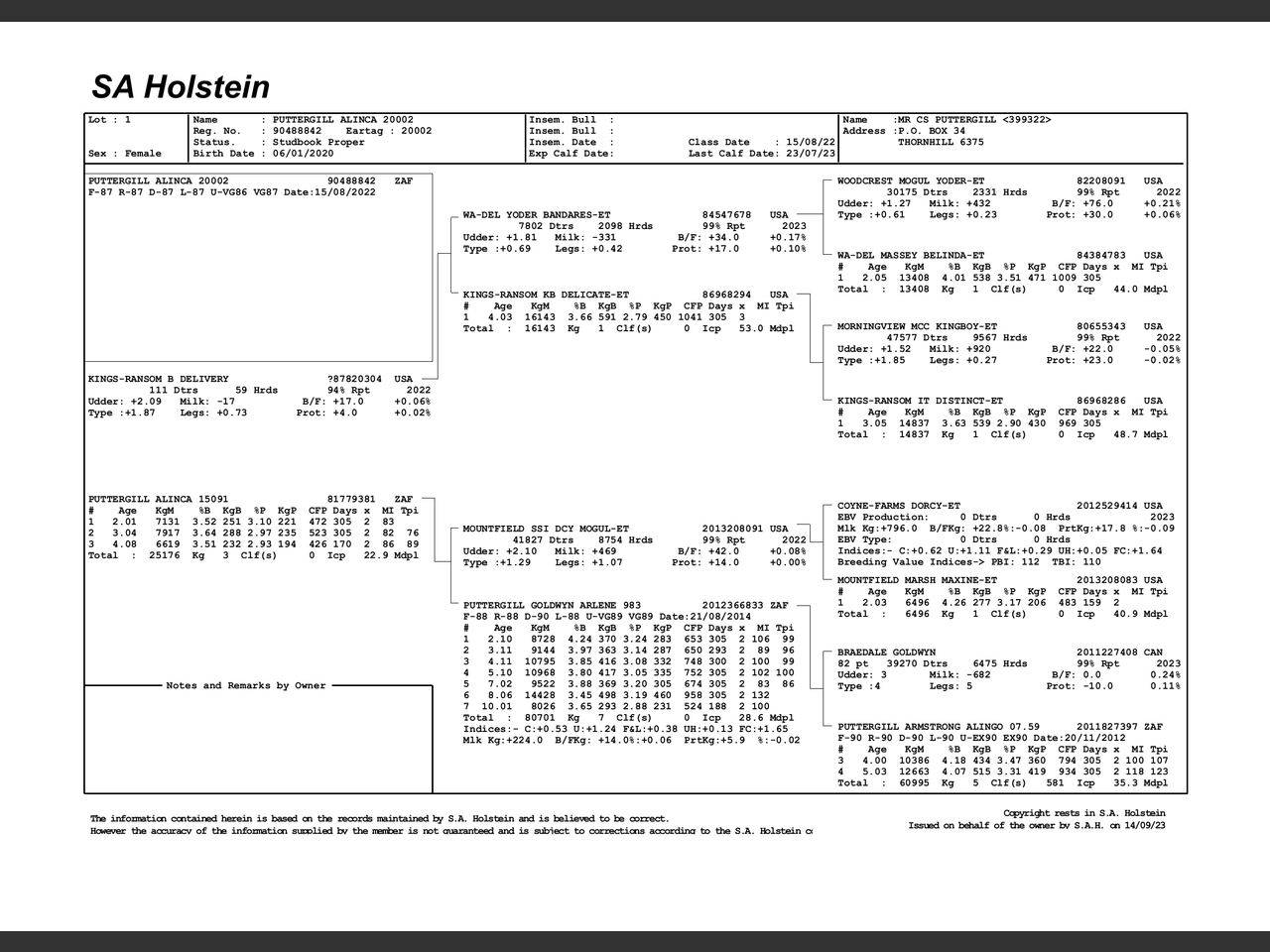 genetic_data
