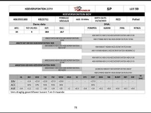 genetic_data