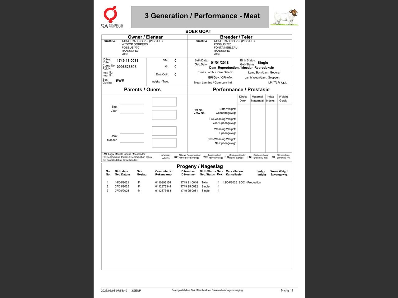 genetic_data
