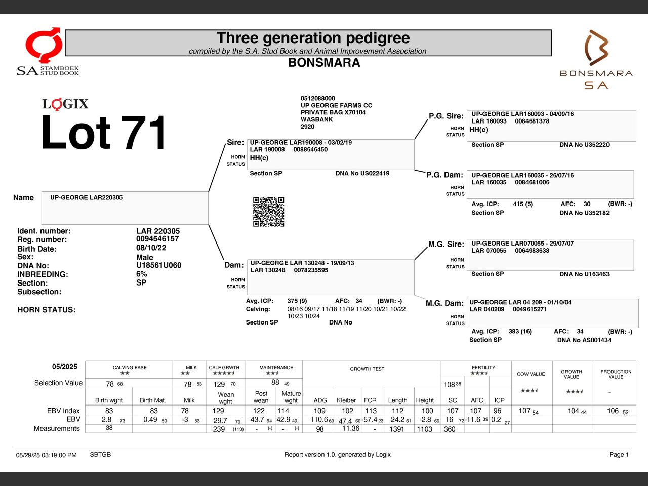 genetic_data