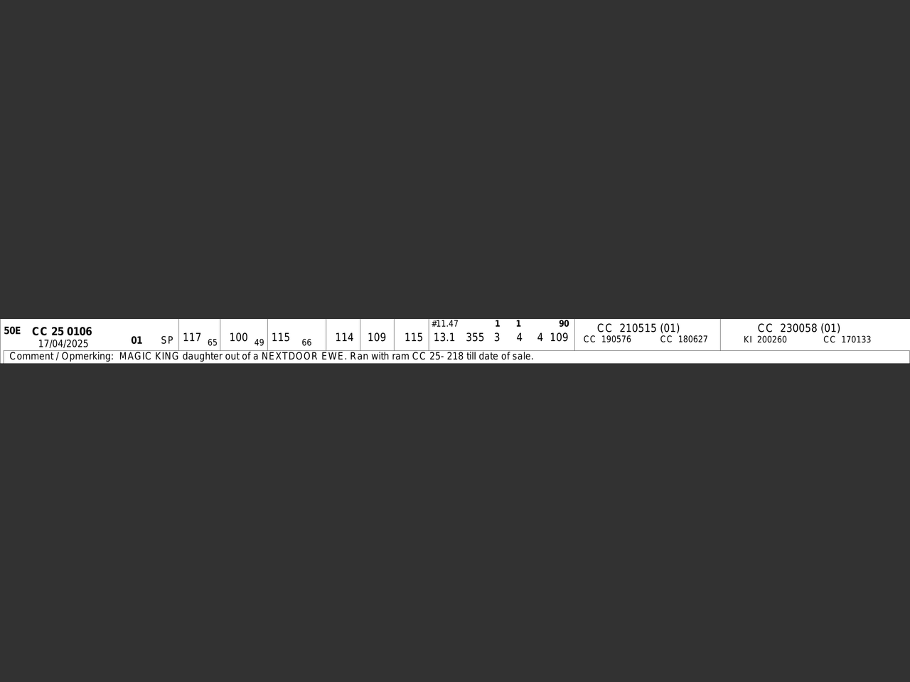 genetic_data