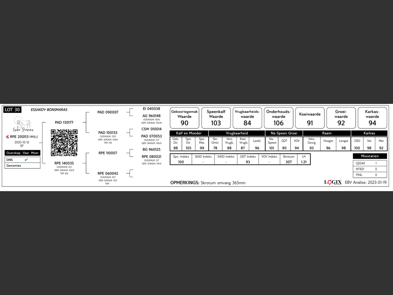 genetic_data
